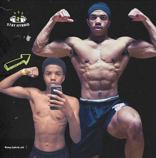 Muscle Building Blueprint